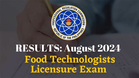 neust exam result 2024|Complete list of passers, August 2024 food technologists .